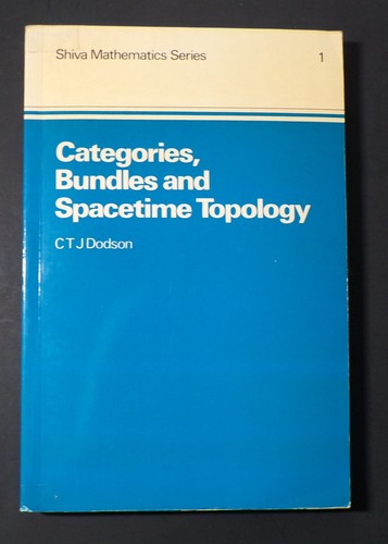 Categories bundles - categories,,